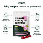 Swiift Kombucha Gummies
