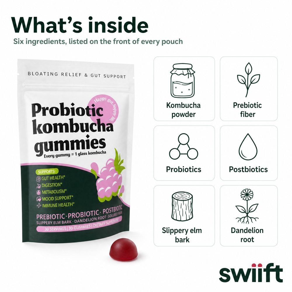 Swiift Kombucha Gummies